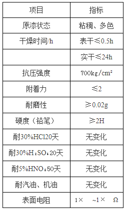 QQ截圖20200709112224